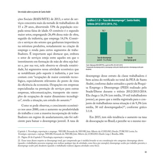 43
Um estudo sobre os jovens de Santo André
Capítulo 1.Tecnologia, exportação e emprego. NEGRI, Fernanda de; NEGRI, João Alberto de; COELHO, Danilo; TURCHI Lenita. In:
Tecnologia, exportação e emprego. NEGRI, Fernanda de; NEGRI, João Alberto de; COELHO, Danilo (orgs.). Brasília, 2006.
21. Página 20 do Capítulo I: Tecnologia, exportação e emprego.
22. Essas taxas dizem respeito ao desemprego total, que compreende que é medida levando-se em consideração três categorias: desemprego aberto
(quando o trabalhador procurou emprego sem realizar qualquer tipo de atividade, como bico, por exemplo); desemprego oculto por trabalho precário; e
desemprego oculto pelo desalento (quando o trabalhador realizou alguma atividade como bico).
ções Sociais (RAIS/MTE) de 2013, o setor de ser-
viços concentra mais da metade de trabalhadores de
15 a 29 anos, absorvendo 53% da população ocu-
pada nessa faixa de idade. O comércio é o segundo
maior setor, empregando 26,4% dessa mão de obra,
seguido da indústria, que emprega 14,1%. Comér-
cio e serviços são setores que ganharam importância
na estrutura produtiva, notadamente na criação de
emprego e renda para certos segmentos de traba-
lhadores. É importante aqui destacar que, embora
o setor de serviços esteja entre aqueles em que o
investimento em formação de mão de obra seja bai-
xo e, por sua vez, nele observa-se elevada rotativi-
dade, há segmentos nessa atividade econômica que
se notabilizam pelo suporte à indústria, e por isso
contam com “ocupações de maior conteúdo tecno-
lógico, especialmente relevantes do ponto de vista
da eficiência da economia. Ocupações em empresas
especializadas na prestação de serviços para outras
empresas, telecomunicações, transporte são exem-
plos de ocupações de maior dinamismo tecnológi-
co”, revela a situação, um estudo do assunto.21
Como se pode observar, o crescimento econômi-
co nos anos 2000, com o aumento na produtividade
do trabalho e com a massiva incorporação de traba-
lhadores em regime de assalariamento, não foi sufi-
ciente para baixar o desemprego juvenil. A taxa de
desemprego desse estrato da classe trabalhadora é
bem acima do verificado no total da PEA de Santo
André,conforme dados extraídos a partir da Pesqui-
sa Emprego e Desemprego (PED) realizado pelo
Seade/Dieese durante o triênio 2012/2013/2014.
Ela chega a 16,1% (em média, 19 mil trabalhadores
jovens), ao passo que a média registrada para o con-
junto de trabalhadores nessa situação é de 9,3% (em
média, 30 mil desempregados)22
, conforme gráico
3.1.8.
Em 2015, tem sido tendência o aumento na taxa
de desocupação no Brasil,e percebe-se o mesmo mo-
Gráfico 3.1.8 –Taxa de desemprego*, Santo André,
triênio 2012/2013/2014, (%).
Taxadedesemprego
juvenil-15a29anos
Taxade
desempregogeral
16,1
9,3
Fonte: Elaboração DISE/SOPP/PSA, a partir da PED, 2012/2013/2014.
*Compreende desemprego aberto, desemprego oculto pelo trabalho precário e desemprego oculto pelo
desalento
 