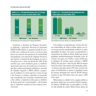 55
Um estudo sobre os jovens de Santo André
Conforme o Instituto de Pesquisa Econômi-
ca Aplicada e Secretaria Nacional da Juventude
IPEA & SNJ (2014), na segunda metade do sécu-
lo XX, com a melhoria do acesso à escola no país,
houve um aumento dos patamares de escolaridade
da população, e em especial do subgrupo feminino,
que superou a situação de desvantagem em que se
encontrava até o início da década de 1990. Cabe
ressaltar que, como tendência geral, as mulheres
apresentam mais anos de estudo que os homens, o
que lhes confere participação dobrada no mercado
de trabalho. Segundo o IPEA (2014), a propor-
ção de mulheres no nível superior é maior do que
a dos homens, e, embora a gravidez na juventude
seja considerada uma “transição condensada” para
a fase adulta, a trajetória escolar para as mulheres
de forma geral não é interrompida – vale lembrar
que as trajetórias escolares já eram erráticas ante-
riormente.
Com relação à composição por cor/raça dos alu-
nos matriculados de todas as faixas etárias, nos ca-
sos em que esta foi autodeclarada, verificou-se maior
quantidade de alunos não negros, acompanhando a
característica da cidade de Santo André, que possui
população predominantemente declarada como de
cor/raça não negra com 72,5%, e outros 27,5% que
se declaram de cor/raça negra, conforme o IBGE
(2013). Em que pese o fato de que 40% da origem
racial dos alunos não tenham sido declarados, pode-
-se observar que pelo menos 17% entre os jovens são
negros. Considerando-se apenas a população jovem
de cor/raça declarada (um total de 28.230 alunos),
constata-se que 71% desses eram não-negros e 29%
eram negros.
Observando-se a tabela 3.2.1, a seguir, verifica-se
que Santo André tem um total de 163.251 estudan-
tes. Destes, 110.089 estão na rede pública e 53.162,
na rede privada de ensino. Desta forma, alunos da
Fonte: Microdados Censo 2010, estimativa para 2013. Elaboração: DISE/SOPP/PSA.
Gráfico 3.2.2 – Percentual de jovens entre 15 a 29 que
frequentavam a escola, em Santo André, 2013.
15-17anos 18-24anos 25-29anos
Frequenta	 Nãofrequenta
9,4%
90,6%
62,0%
38,0%
81,6%
18,4%
Fonte: Microdados do Censo Escolar - MEC/Inep - 2013. Elaboração: DISE/SOPP/PSA.
Gráfico 3.2.3 – Percentual de matriculados por sexo
e faixa etária, em Santo André, 2013.
15-17anos 18-24anos 25-29anos
Feminino	 Masculino
68,8%72,2%
28,0%
24,0%
3,4%3,7%
 