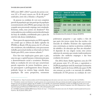 65
Um estudo sobre os jovens de Santo André
OIT, entre 2007 e 2012 “a parcela dos jovens nem-
nem (15 a 29 anos) cresceu em 30 de 40 países”
analisados, entre eles a Irlanda e a Espanha.40
As pessoas na condição de nem-nem compõem
parcela da população que não participa da população
economicamente ativa (PEA), quer porque não está
ocupada nem procurando emprego, nem estudando.
Estariam, então, esses jovens em desalento?41
Em
outraspalavras,estacondiçãoacarretadesvalorização
da força de trabalho, contribuindo para a piora do
nível de vida desses trabalhadores.
Nesse passo de argumentação,em 2012,segundo
um estudo que se utilizou de dados captados da
PNAD, no Brasil, 15% dos jovens de 15 a 29 anos
não estudavam, não trabalhavam, nem procuravam
trabalho, percentual similar ao observado em Santo
André para 2013, como veremos adiante.42
Esse fato tem implicações graves para o país,
uma vez que o capital humano é determinante para
o desenvolvimento social e econômico. Portanto,
dadas as condições de nem-nem que caracterizam
parcela expressiva de jovens brasileiros, passa a
ser preocupante o prolongamento dessa situação,
podendo lançar na miséria larga camada dessa
população. De outra perspectiva, novamente
poderíamos perguntar o que explica o fato de
que parte dos jovens esteja fora das escolas e do
mercado de trabalho. Estariam eles expressando
uma contestação, ao rejeitar as péssimas condições
de trabalho e de educação que lhes são ofertadas?
A depender de sua origem social, estes jovens
saberiam de antemão que estarão tradicionalmente
excluídos dos melhores empregos e das boas
condições de ensino?
Em 2013, Santo André registrava cerca de 170
mil pessoas entre 15 a 29 anos, o equivalente a
24,8% da população total do município (estimativa
do IBGE a partir do Censo 2010), das quais 15,9%
não estavam na escola e no mercado de trabalho,
totalizando 27.724 pessoas na condição de nem-
40. Disponível em: <http://economia.estadao.com.br/noticias/geral,geracao-dos-jovens-nem-nem-cresce-em-30-paises-diz-oit,176169e>.
41. O desalento consiste num fenômeno “no qual as pessoas não economicamente ativas que estavam procurando emprego há pelo menos seis meses
desistem por não encontrarem qualquer tipo de trabalho, ou um trabalho com remuneração adequada, ou ainda um trabalho de acordo com as suas
qualificações” (p.112) Efeitos da População Economicamente Ativa sobre a Taxa de Desemprego. Carta de Conjuntura | dez. 2013. Disponível em: <http://
repositorio.ipea.gov.br/bitstream/11058/3392/3/cc21_nt02_efeitospopulacao.pdf>.
42. ULYSSEA, Gabriel; COSTA MELO, Joana Simões de. Cap. 3 - O fenômeno dos jovens nem-nem. In: Desafios à trajetória profissional dos jovens
brasileiros. Rio de Janeiro: IPEA, 2014.
Tabela 3.3.1 – Jovens de 15 a 29 anos segundo
informação: se estão na escola e/ou no trabalho,
Santo André, 2013.
Escola e/ou
no trabalho
15 a 17 anos 18 a 24 anos 25 a 29 anos
Estánaescolae/
ounotrabalho
28.060 93,85% 66.820 81,96% 52.205 82,36%
Estáforada
escolaedo
trabalho
1.837 6,15% 14.705 18,04% 11.182 17,64%
Fonte: Microdados do Censo 2010, estimativa 2013. Elaboração: DISE/SOPP/PSA.
 