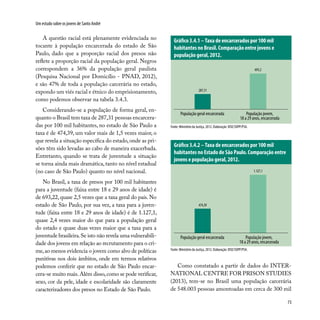 73
Um estudo sobre os jovens de Santo André
A questão racial está plenamente evidenciada no
tocante à população encarcerada do estado de São
Paulo, dado que a proporção racial dos presos não
reflete a proporção racial da população geral. Negros
correspondem a 36% da população geral paulista
(Pesquisa Nacional por Domicílio - PNAD, 2012),
e são 47% de toda a população carcerária no estado,
expondo um viés racial e étnico do emprisionamento,
como podemos observar na tabela 3.4.3.
Considerando-se a população de forma geral, en-
quanto o Brasil tem taxa de 287,31 pessoas encarcera-
das por 100 mil habitantes, no estado de São Paulo a
taxa é de 474,39, um valor mais de 1,5 vezes maior, o
que revela a situação específica do estado,onde as pri-
sões têm sido levadas ao cabo de maneira exacerbada.
Entretanto, quando se trata de juventude a situação
se torna ainda mais dramática, tanto no nível estadual
(no caso de São Paulo) quanto no nível nacional.
No Brasil, a taxa de presos por 100 mil habitantes
para a juventude (faixa entre 18 e 29 anos de idade) é
de 693,22, quase 2,5 vezes que a taxa geral do país. No
estado de São Paulo, por sua vez, a taxa para a juven-
tude (faixa entre 18 e 29 anos de idade) é de 1.127,1,
quase 2,4 vezes maior do que para a população geral
do estado e quase duas vezes maior que a taxa para a
juventude brasileira.Se isto não revela uma vulnerabili-
dade dos jovens em relação ao recrutamento para o cri-
me,ao menos evidencia o jovem como alvo de políticas
punitivas nos dois âmbitos, onde em termos relativos
podemos conferir que no estado de São Paulo encar-
cera-se muito mais.Além disso,como se pode verificar,
sexo, cor da pele, idade e escolaridade são claramente
caracterizadores dos presos no Estado de São Paulo.
Fonte: Ministério da Justiça, 2012. Elaboração: DISE/SOPP/PSA.
Gráfico 3.4.2 – Taxa de encarcerados por 100 mil
habitantes no Estado de São Paulo. Comparação entre
jovens e população geral, 2012.
474,39
1.127,1
População geral encarcerada População jovem,
18 a 29 anos, encarcerada
Como constatado a partir de dados do INTER-
NATIONAL CENTRE FOR PRISON STUDIES
(2013), tem-se no Brasil uma população carcerária
de 548.003 pessoas amontoadas em cerca de 300 mil
Fonte: Ministério da Justiça, 2012. Elaboração: DISE/SOPP/PSA.
Gráfico 3.4.1 – Taxa de encarcerados por 100 mil
habitantes no Brasil. Comparação entre jovens e
população geral, 2012.
287,31
693,2
População geral encarcerada População jovem,
18 a 29 anos, encarcerada
 