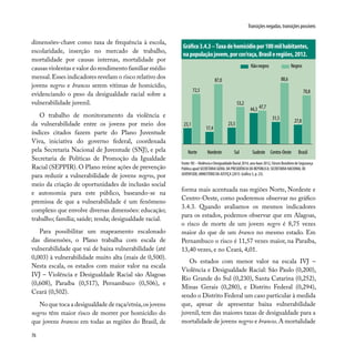 76
Transições negadas, transições possíveis
dimensões-chave como taxa de frequência à escola,
escolaridade, inserção no mercado de trabalho,
mortalidade por causas internas, mortalidade por
causas violentas e valor do rendimento familiar médio
mensal.Esses indicadores revelam o risco relativo dos
jovens negros e brancos serem vítimas de homicídio,
evidenciando o peso da desigualdade racial sobre a
vulnerabilidade juvenil.
O trabalho de monitoramento da violência e
da vulnerabilidade entre os jovens por meio dos
índices citados fazem parte do Plano Juventude
Viva, iniciativa do governo federal, coordenada
pela Secretaria Nacional de Juventude (SNJ), e pela
Secretaria de Políticas de Promoção da Igualdade
Racial (SEPPIR). O Plano reúne ações de prevenção
para reduzir a vulnerabilidade de jovens negros, por
meio da criação de oportunidades de inclusão social
e autonomia para este público, baseando-se na
premissa de que a vulnerabilidade é um fenômeno
complexo que envolve diversas dimensões: educação;
trabalho; família; saúde; renda; desigualdade racial.
Para possibilitar um mapeamento escalonado
das dimensões, o Plano trabalha com escala de
vulnerabilidade que vai de baixa vulnerabilidade (até
0,003) à vulnerabilidade muito alta (mais de 0,500).
Nesta escala, os estados com maior valor na escala
IVJ – Violência e Desigualdade Racial são Alagoas
(0,608), Paraíba (0,517), Pernambuco (0,506), e
Ceará (0,502).
No que toca a desigualdade de raça/etnia,os jovens
negros têm maior risco de morrer por homicídio do
que jovens brancos em todas as regiões do Brasil, de
forma mais acentuada nas regiões Norte, Nordeste e
Centro-Oeste, como poderemos observar no gráfico
3.4.3. Quando avaliamos os mesmos indicadores
para os estados, podemos observar que em Alagoas,
o risco de morte de um jovem negro é 8,75 vezes
maior do que de um branco no mesmo estado. Em
Pernambuco o risco é 11,57 vezes maior, na Paraíba,
13,40 vezes, e no Ceará, 4,01.
Os estados com menor valor na escala IVJ –
Violência e Desigualdade Racial: São Paulo (0,200),
Rio Grande do Sul (0,230), Santa Catarina (0,252),
Minas Gerais (0,280), e Distrito Federal (0,294),
sendo o Distrito Federal um caso particular à medida
que, apesar de apresentar baixa vulnerabilidade
juvenil, tem das maiores taxas de desigualdade para a
mortalidade de jovens negros e brancos.A mortalidade
Fonte: IVJ –Violência e Desigualdade Racial 2014, ano-base 2012, Fórum Brasileiro de Segurança
Pública apud SECRETARIA GERAL DA PRESIDÊNCIA DA REPÚBLICA; SECRETARIA NACIONAL DE
JUVENTUDE; MINISTÉRIO DA JUSTIÇA (2015: Gráfico 3, p. 23).
Gráfico3.4.3–Taxadehomicídiopor100milhabitantes,
napopulaçãojovem,porcor/raça,Brasileregiões,2012.
Norte Nordeste Sul Sudeste Centro-Oeste Brasil
Nãonegros		 Negros
23,1
72,5
17,4
87,0
23,5
53,2
44,3 47,7
31,5
88,6
27,8
70,8
 