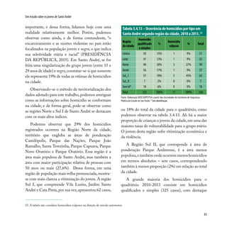 83
Um estudo sobre os jovens de Santo André
Tabela 3.4.13 –Ocorrência de homicídios por tipo em
Santo André segundo região da cidade, 2010 a 2013. 53
Região
dacidade
Homicídio
qualificado
e simples
%
Homicídio
culposo
% Total
Centro 50 15% 1 9% 51
Leste 41 13% 1 9% 42
Norte 96 30% 3 27% 99
Oeste 56 17% 1 9% 57
Sul_I 57 18% 5 45% 62
Sul_II 7 2% 0 0% 7
SemId* 18 6% 0 0% 18
Total 325 100% 11 100% 336
Fonte: Elaboração DISE/SOPP/PSA a partir dos microdados da Secretaria de Segurança
Pública do Estado de São Paulo. *Semidentificação.
53. A tabela não considera homicídios culposos na direção de veículo automotor.
importante, e dessa forma, lidamos hoje com uma
realidade relativamente melhor. Porém, pudemos
observar como ainda, e de forma contundente, “o
encarceramento e as mortes violentas no país estão
focalizados na população jovem e negra, o que indica
sua seletividade etária e racial” (PRESIDÊNCIA
DA REPÚBLICA, 2015). Em Santo André, se for
feita uma singularização do grupo jovem (entre 15 e
29 anos de idade) e negro,constatar-se-á que somente
ele representa 19% de todas as vítimas de homicídios
na cidade.
Observando-se o método de territorialização dos
dados adotado para este trabalho, podemos averiguar
como as informações sobre homicídio se conformam
na cidade, e de forma geral, pode-se observar como
as regiões Norte e Sul I de Santo André se destacam
com os mais altos índices.
Podemos observar que 29% dos homicídios
registrados ocorrem na Região Norte da cidade,
território que engloba as áreas de ponderação
Camilópolis, Parque das Nações, Parque João
Ramalho, Santa Terezinha, Parque Capuava, Parque
Novo Oratório e Parque Oratório. Essa região é a
área mais populosa de Santo André, mas também a
área com maior participação relativa de pessoas com
50 anos ou mais (27,6%). Dessa forma, em uma
região de população mais velha pronunciada,mostra-
se com mais clareza a vitimização do jovem. A região
Sul I, que compreende Vila Luzita, Jardim Santo
André e Cata Preta, por sua vez, apresentou 62 casos,
ou 18% do total da cidade para o quadriênio, como
podemos observar na tabela 3.4.13. Ali há a maior
proporção de crianças e jovens da cidade,em uma das
maiores taxas de vulnerabilidade para o grupo etário.
O jovem desta região sofre vitimização econômica e
da violência.
A Região Sul II, que corresponde à área de
ponderação Parque Andreense, é a área menos
populosa,e também onde ocorrem menos homicídios
em termos absolutos – sete casos, correspondendo
também à menor proporção (2%) em relação ao total
da cidade.
A grande maioria dos homicídios para o
quadriênio 2010-2013 consiste em homicídios
qualificados e simples (325 casos), com destaque
 
