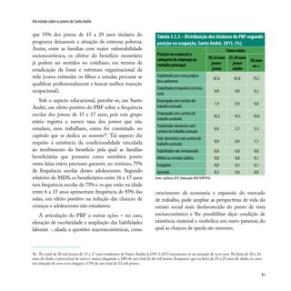 91
Um estudo sobre os jovens de Santo André
Tabela 3.5.3 – Distribuição dos titulares do PBF segundo
posição na ocupação, Santo André, 2015, (%).
Posição na ocupação e
categoria do emprego no
trabalho principal
Faixa etária
18-24anos
jovem-
jovem
25-29anos
jovem
adulto
30 anos
ou +
Trabalhador por conta própria
bico autônomo
87,6 81,6 75,7
Trabalhador temporário em área
rural
0,0 0,0 0,2
Empregado sem carteira de
trabalho assinada
1,4 0,9 0,8
Empregado com carteira de
trabalho assinada
10,2 14,5 19,6
Trabalhador doméstico sem
carteira de trabalho assinada
0,6 2,1 2,3
Trab. domestico com carteira de
trabalho assinada
0,0 0,6 1,1
Trabalhador não-remunerado 0,0 0,0 0,0
Militar ou servidor público 0,0 0,0 0,1
Estagiário 0,0 0,3 0,1
Aprendiz 0,3 0,0 0,0
Fonte:CadÚnico,2015.Elaboração:DISE/SOPP/PSA.
que 55% dos jovens de 15 a 29 anos titulares do
programa deixassem a situação de extrema pobreza.
Assim, entre as famílias com maior vulnerabilidade
socioeconômica, os efeitos do benefício monetário
já podem ser sentidos no cotidiano, em termos de
erradicação da fome e estrutura organizacional da
vida (como estimular os filhos a estudar, procurar se
qualificar profissionalmente e buscar melhor inserção
ocupacional).
Sob o aspecto educacional, percebe-se, em Santo
André, um efeito positivo do PBF sobre a frequência
escolar dos jovens de 15 a 17 anos, pois este grupo
etário registra a menor taxa dos jovens que não
estudam, nem trabalham, como foi constatado no
capítulo que se dedica ao assunto56
. Tal aspecto diz
respeito à existência da condicionalidade vinculada
ao recebimento do benefício pela qual as famílias
beneficiárias que possuem como membros jovens
nesta faixa etária precisam garantir, no mínimo, 75%
de frequência escolar destes adolescentes. Segundo
relatório do MDS, os beneficiários entre 16 e 17 anos
tem frequência escolar de 75% e os que estão na idade
entre 6 a 15 anos apresentam frequência de 85% das
aulas, um efeito positivo na redução das chances de
crianças e adolescentes não estudarem.
A articulação do PBF a outras ações – no caso,
elevação de escolaridade e ampliação das habilidades
laborais -, aliada a questões macroeconômicas, como
crescimento da economia e expansão do mercado
de trabalho, pode ampliar as perspectivas de vida do
estrato social mais desfavorecido do ponto de vista
socioeconômico e lhe possibilitar alçar condição de
existência material e simbólica em outro patamar, do
qual as chances de queda são menores.
56. No total de 28 mil jovens de 15 a 17 anos residentes de Santo André, 6,15% (1.837) encontram-se na situação de nem-nem. Na faixa de 18 a 24
anos de idade, o percentual de casos é maior, chegando a 18% de um total de 66 mil jovens. Enquanto que na faixa de 25 a 29 anos de idade, os casos
em situação de nem-nem chegam a 17% de um total de 52 mil jovens.
 