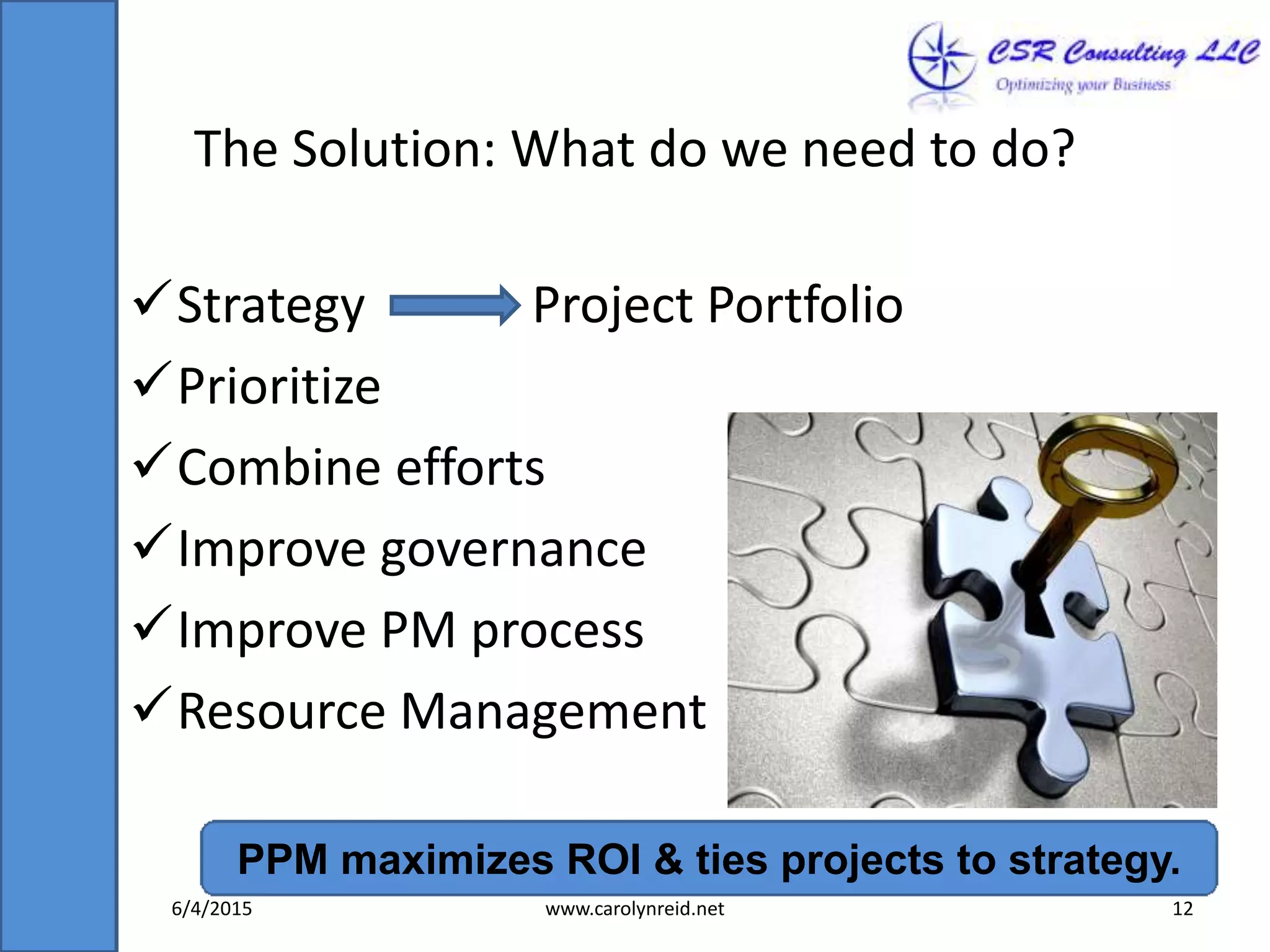 The Solution: What do we need to do?
Strategy Project Portfolio
Prioritize
Combine efforts
Improve governance
Improve PM process
Resource Management
PPM maximizes ROI & ties projects to strategy.
6/4/2015 www.carolynreid.net 12
 
