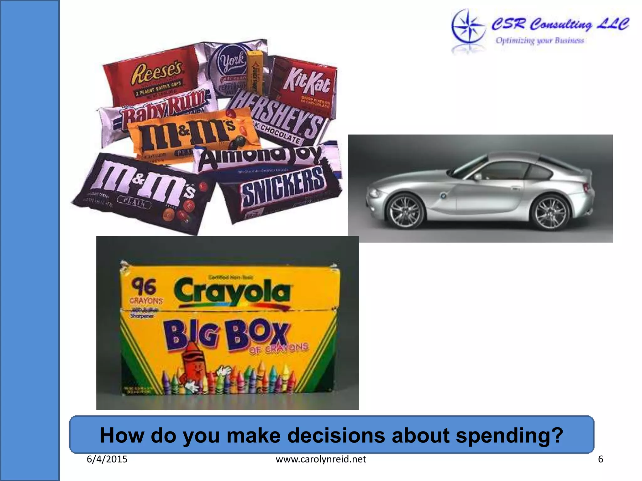 How do you make decisions about spending?
6/4/2015 www.carolynreid.net 6
 