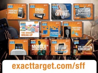 Erfolgreiche (Neu)-Kundengewinnung mit Social Media