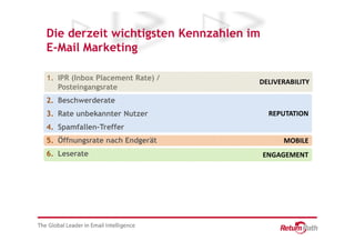 Die derzeit wichtigsten Kennzahlen im
E-Mail Marketing

1. IPR (Inbox Placement Rate) /     DELIVERABILITY
   Posteingangsrate
2. Beschwerderate
3. Rate unbekannter Nutzer               REPUTATION
4. Spamfallen-Treffer
5. Öffnungsrate nach Endgerät               MOBILE
6. Leserate                             ENGAGEMENT
 