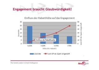 Engagement braucht Glaubwürdigkeit!
 