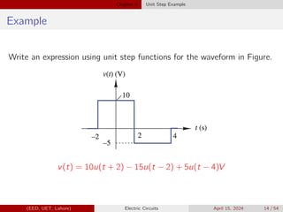 Chapter 5 Unit Step Example
Example
Write an expression using unit step functions for the waveform in Figure.
v(t) = 10u(t + 2) − 15u(t − 2) + 5u(t − 4)V
(EED, UET, Lahore) Electric Circuits April 15, 2024 14 / 54
 