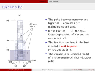 Chapter 5 Unit Impulse
Unit Impulse
• The pulse becomes narrower and
higher as T decreases but
maintains its unit area.
• In the limit as T → 0 the scale
factor approaches infinity but the
area remains 1.
• The function obtained in the limit
is called a unit impulse,
symbolized as δ(t).
• The impulse is an idealized model
of a large-amplitude, short-duration
pulse.
(EED, UET, Lahore) Electric Circuits April 15, 2024 16 / 54
 