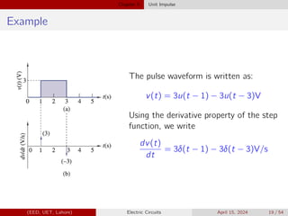 Chapter 5 Unit Impulse
Example
The pulse waveform is written as:
v(t) = 3u(t − 1) − 3u(t − 3)V
Using the derivative property of the step
function, we write
dv(t)
dt
= 3δ(t − 1) − 3δ(t − 3)V/s
(EED, UET, Lahore) Electric Circuits April 15, 2024 19 / 54
 