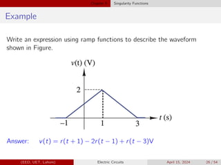 Chapter 5 Singularity Functions
Example
Write an expression using ramp functions to describe the waveform
shown in Figure.
Answer: v(t) = r(t + 1) − 2r(t − 1) + r(t − 3)V
(EED, UET, Lahore) Electric Circuits April 15, 2024 26 / 54
 