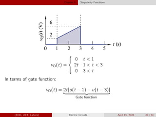 Chapter 5 Singularity Functions
vO(t) =





0 t  1
2t 1  t  3
0 3  t
In terms of gate function:
vO(t) = 2t[u(t − 1) − u(t − 3)]
| {z }
Gate function
(EED, UET, Lahore) Electric Circuits April 15, 2024 28 / 54
 