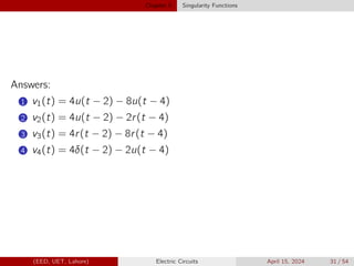 Chapter 5 Singularity Functions
Answers:
1 v1(t) = 4u(t − 2) − 8u(t − 4)
2 v2(t) = 4u(t − 2) − 2r(t − 4)
3 v3(t) = 4r(t − 2) − 8r(t − 4)
4 v4(t) = 4δ(t − 2) − 2u(t − 4)
(EED, UET, Lahore) Electric Circuits April 15, 2024 31 / 54
 