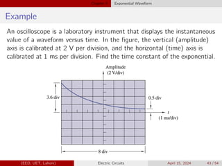 Chapter 5 Exponential Waveform
Example
An oscilloscope is a laboratory instrument that displays the instantaneous
value of a waveform versus time. In the figure, the vertical (amplitude)
axis is calibrated at 2 V per division, and the horizontal (time) axis is
calibrated at 1 ms per division. Find the time constant of the exponential.
(EED, UET, Lahore) Electric Circuits April 15, 2024 43 / 54
 