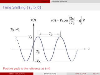 Chapter 5 Sinusoidal Waveform
Time Shifting (Ts  0)
Positive peak is the reference at t=0
(EED, UET, Lahore) Electric Circuits April 15, 2024 50 / 54
 