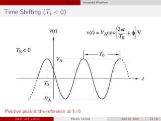 Chapter 5 Sinusoidal Waveform
Time Shifting (Ts  0)
Positive peak is the reference at t=0
(EED, UET, Lahore) Electric Circuits April 15, 2024 51 / 54
 