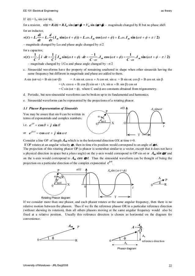 AC Theory