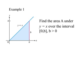 Example 1
Find the area A under
y = x over the interval
[0,b], b > 0
 