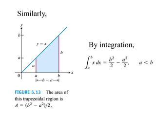 By integration,
Similarly,
 