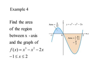 Example 4
2
1
2
)
(
of
graph
the
and
axis
-
between x
region
the
of
area
the
Find
2
3






x
x
x
x
x
f
 