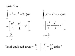 12
5
3
4
)
2
(
:
0
1
2
3
4
0
1
2
3















x
x
x
dx
x
x
x
Solution
3
8
3
4
)
2
(
2
0
2
3
4
2
0
2
3














x
x
x
dx
x
x
x
2
units
12
37
3
8
12
5
area
enclosed
Total 



 