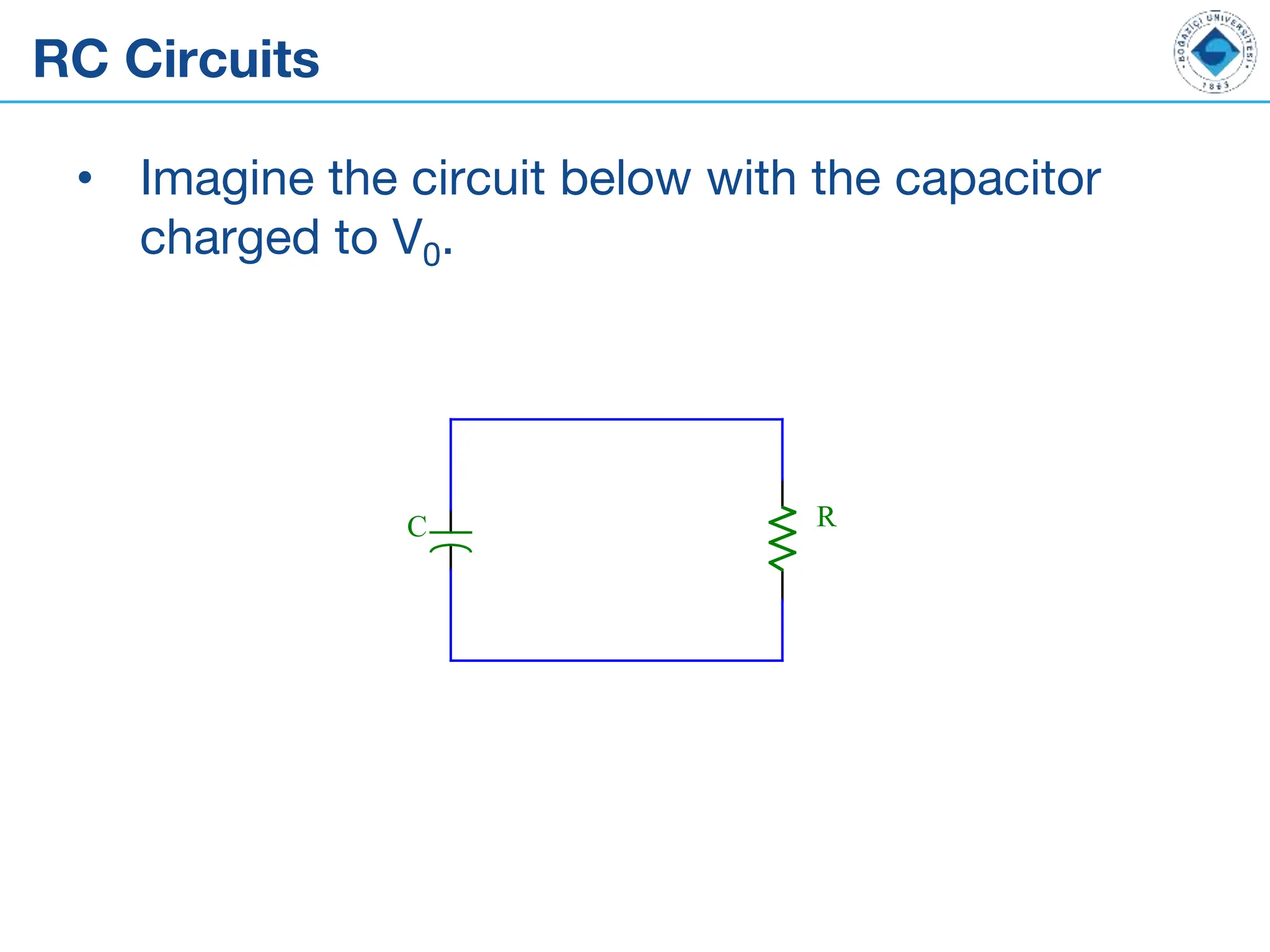 RC Circuits
• Imagine the circuit below with the capacitor
charged to V0.
C R
 