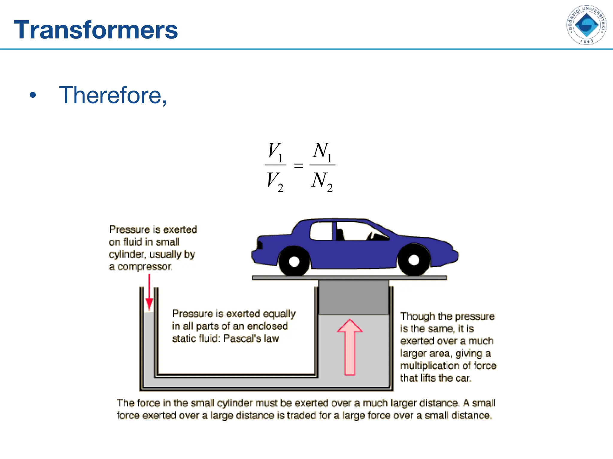 Transformers
• Therefore,
V1
V2
=
N1
N2
 