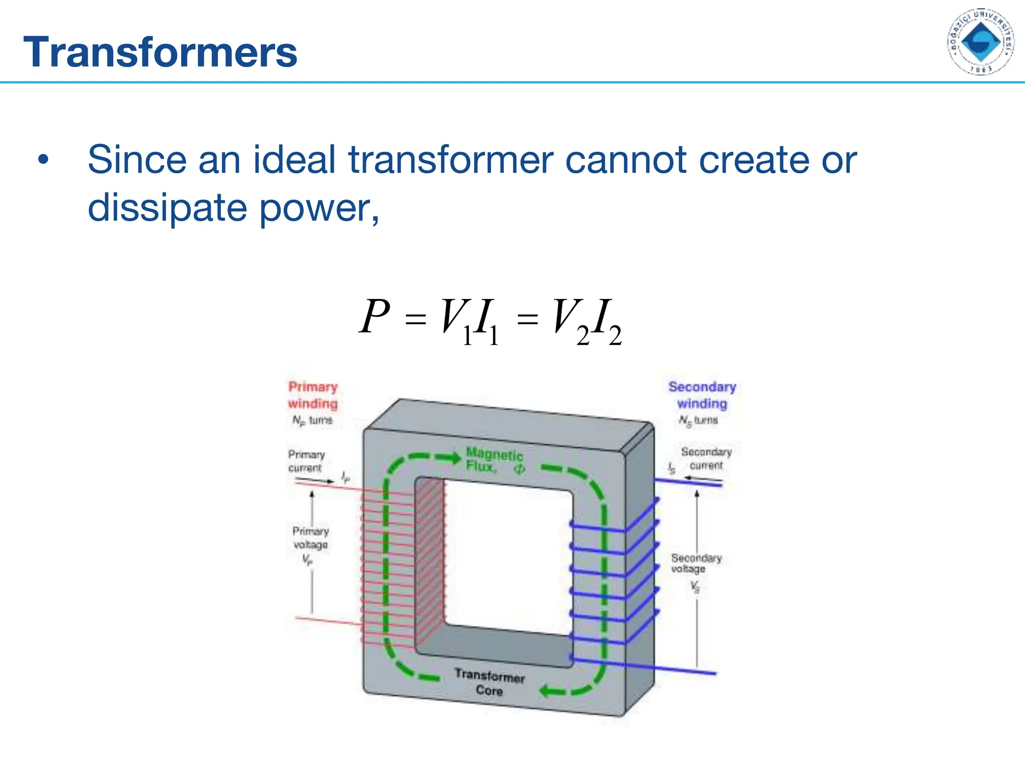 Transformers
• Since an ideal transformer cannot create or
dissipate power,
P =V1I1 =V2I2
 