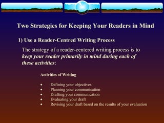 Two Strategies for Keeping Your Readers in Mind 
1) Use a Reader-Centred Writing Process 
The strategy of a reader-centered writing process is to 
keep your reader primarily in mind during each of 
these activities: 
Activities of Writing 
· Defining your objectives 
· Planning your communication 
· Drafting your communication 
· Evaluating your draft 
· Revising your draft based on the results of your evaluation 
 