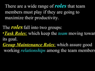 There are a wide range of roles that team 
members must play if they are going to 
maximize their productivity. 
The roles fall into two groups: 
•Task Roles: which keep the team moving toward 
its goal. 
Group Maintenance Roles: which assure good 
working relationships among the team members. 
Week 3, Lesson 1 Working in a Team 17 
 