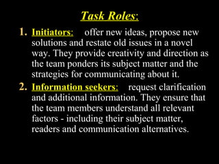 Task Roles: 
1. Initiators: offer new ideas, propose new 
solutions and restate old issues in a novel 
way. They provide creativity and direction as 
the team ponders its subject matter and the 
strategies for communicating about it. 
2. Information seekers: request clarification 
and additional information. They ensure that 
the team members understand all relevant 
factors - including their subject matter, 
readers and communication alternatives. 
Week 3, Lesson 1 Working in a Team 19 
 