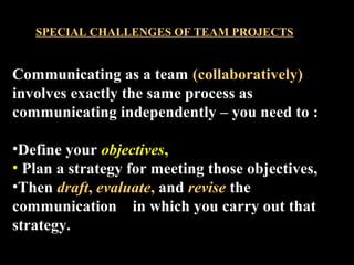 SPECIAL CHALLENGES OF TEAM PROJECTS 
Communicating as a team (collaboratively) 
involves exactly the same process as 
communicating independently – you need to : 
•Define your objectives, 
• Plan a strategy for meeting those objectives, 
•Then draft, evaluate, and revise the 
communication in which you carry out that 
strategy. 
Week 3, Lesson 1 Working in a Team 2 
 