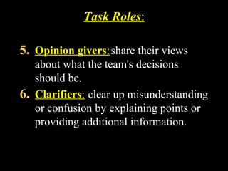 Task Roles: 
5. Opinion givers:share their views 
about what the team's decisions 
should be. 
6. Clarifiers: clear up misunderstanding 
or confusion by explaining points or 
providing additional information. 
Week 3, Lesson 1 Working in a Team 21 
 