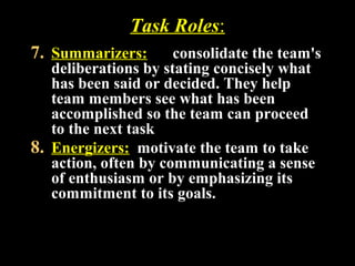 Task Roles: 
7. Summarizers: consolidate the team's 
deliberations by stating concisely what 
has been said or decided. They help 
team members see what has been 
accomplished so the team can proceed 
to the next task 
8. Energizers: motivate the team to take 
action, often by communicating a sense 
of enthusiasm or by emphasizing its 
commitment to its goals. 
Week 3, Lesson 1 Working in a Team 22 
 