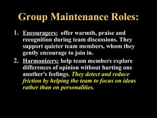 Group Maintenance Roles: 
1. Encouragers: offer warmth, praise and 
recognition during team discussions. They 
support quieter team members, whom they 
gently encourage to join in. 
2. Harmonizers: help team members explore 
differences of opinion without hurting one 
another's feelings. They detect and reduce 
friction by helping the team to focus on ideas 
rather than on personalities. 
Week 3, Lesson 1 Working in a Team 23 
 