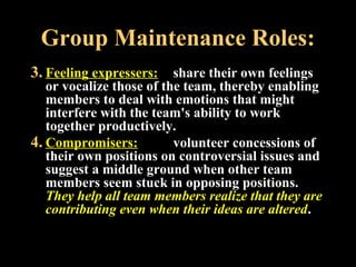 Group Maintenance Roles: 
3. Feeling expressers: share their own feelings 
or vocalize those of the team, thereby enabling 
members to deal with emotions that might 
interfere with the team's ability to work 
together productively. 
4. Compromisers: volunteer concessions of 
their own positions on controversial issues and 
suggest a middle ground when other team 
members seem stuck in opposing positions. 
They help all team members realize that they are 
contributing even when their ideas are altered. 
Week 3, Lesson 1 Working in a Team 24 
 