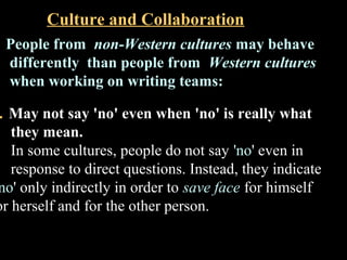 Culture and Collaboration 
People from non-Western cultures may behave 
differently than people from Western cultures 
when working on writing teams: 
1. May not say 'no' even when 'no' is really what 
they mean. 
In some cultures, people do not say 'no' even in 
response to direct questions. Instead, they indicate 
no' only indirectly in order to save face for himself 
or herself and for the other person. 
Week 3, Lesson 1 Working in a Team 33 
 