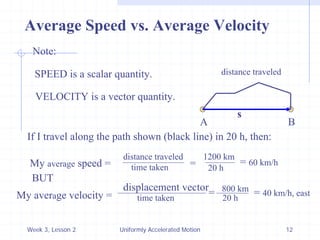 Week 3, Lesson 2 
Uniformly Accelerated Motion 
12 
Note: 
SPEED is a scalar quantity. 
VELOCITY is a vector quantity. 
A 
B 
s 
distance traveled 
If I travel along the path shown (black line) in 20 h, then: 
My average speed = 
distance traveled 
time taken 
= 
1200 km 
20 h 
= 60 km/h 
BUT 
My average velocity = 
displacement vector 
time taken 
= 
800 km 
20 h 
= 40 km/h, east 
Average Speed vs. Average Velocity  