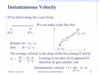 Week 3, Lesson 2 
Uniformly Accelerated Motion 
13 
Instantaneous Velocity 
If we move along the x-axis from: 
xi 
at ti 
xf 
at tf 
We can make a plot like this: 
x 
t 
P 
(ti , xi) 
Q 
(tf , xf) 
distance x = xf - xi 
time t = tf - ti 
The average velocity is the slope of the line joining P and Q. 
v 
= 
x 
t 
= 
xf - xi 
tf - ti 
Looking at our plot, let Q approach P, 
therefore Δt gets smaller, and 
Instantaneous velocity = v = lim 
t 
0 
x / t  