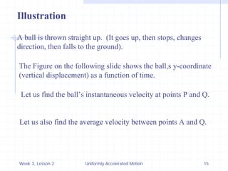 Week 3, Lesson 2 
Uniformly Accelerated Motion 
15 
Illustration 
A ball is thrown straight up. (It goes up, then stops, changes 
direction, then falls to the ground). 
The Figure on the following slide shows the ball,s y-coordinate 
(vertical displacement) as a function of time. 
Let us find the ball’s instantaneous velocity at points P and Q. 
Let us also find the average velocity between points A and Q.  