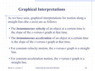 Week 4, Lesson 1 
Uniformly Accelerated Motion 
25 
Graphical Interpretations 
As we have seen, graphical interpretations for motion along a 
straight line (the x-axis) are as follows: 
• 
The instantaneous velocity of an object at a certain time is 
the slope of the x-versus-t graph at that time. 
• 
The instantaneous acceleration of an object at a certain time 
is the slope of the v-versus-t graph at that time. 
• 
For constant-velocity motion, the x-versus-t graph is a straight 
line. 
• 
For constant-acceleration motion, the v-versus-t graph is a 
straight line.  