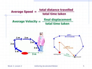 Week 3, Lesson 2 
Uniformly Accelerated Motion 
5  