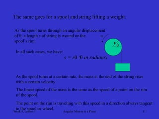 Week 8, Lesson 1 
Angular Motion in a Plane 
11 
The same goes for a spool and string lifting a weight. 
r 
 
As the spool turns through an angular displacement 
of θ, a length s of string is wound on the 
spool’s rim. 
In all such cases, we have: 
s = r ( in radians) 
As the spool turns at a certain rate, the mass at the end of the string rises 
with a certain velocity. 
The linear speed of the mass is the same as the speed of a point on the rim 
of the spool. 
The point on the rim is traveling with this speed in a direction always tangent 
to the spool or wheel. 
ω  