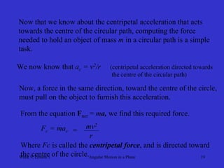 Week 9, Lesson 1 
Angular Motion in a Plane 
19 
Now that we know about the centripetal acceleration that acts 
towards the centre of the circular path, computing the force 
needed to hold an object of mass m in a circular path is a simple 
task. 
We now know that ac = v2/r 
(centripetal acceleration directed towards 
the centre of the circular path) 
Now, a force in the same direction, toward the centre of the circle, 
must pull on the object to furnish this acceleration. 
From the equation Fnet = ma, we find this required force. 
Fc = mac 
= 
mv2 
r 
Where Fc is called the centripetal force, and is directed toward 
the centre of the circle.  