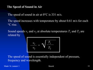 Week 14, Lesson 1 Sound 11 
The Speed of Sound in Air 
The speed of sound in air at 0C is 331 m/s. 
The speed increases with temperature by about 0.61 m/s for each 
C rise. 
Sound speeds v1 and v2 at absolute temperatures T1 and T2 are 
related by 
v1 
v2 
= 
 
T1 
T2 
The speed of sound is essentially independent of pressure, 
frequency and wavelength.  