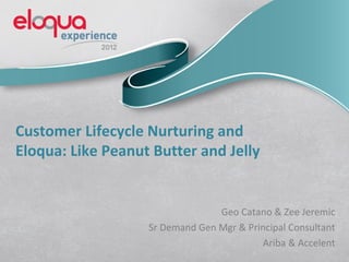 Customer Lifecycle Nurturing and
Eloqua: Like Peanut Butter and Jelly


                                 Geo Catano & Zee Jeremic
                   Sr Demand Gen Mgr & Principal Consultant
                                          Ariba & Accelent
 