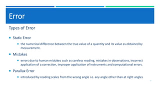 Opposite Error EE131.1 - Instruments and Measurements.pdf