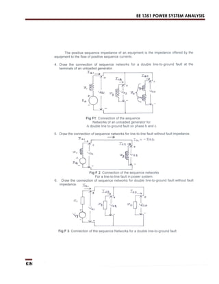 EE 1351 POWER SYSTEM ANALYSIS 
KINGS COLLEGE OF ENGINEERING, PUNALKULAM 21 
 