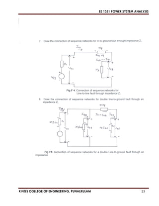 EE 1351 POWER SYSTEM ANALYSIS 
KINGS COLLEGE OF ENGINEERING, PUNALKULAM 23 
 